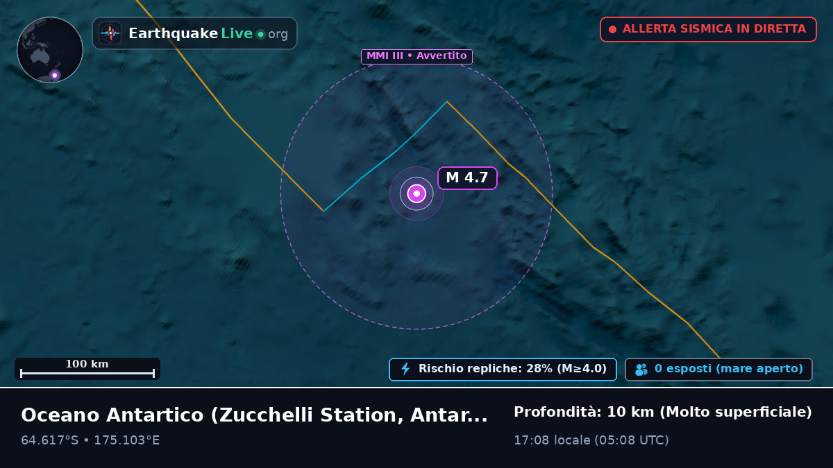 Oceano Antartico (Antarctica)