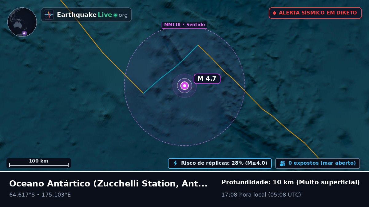Oceano Antártico (Antarctica)