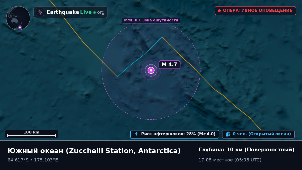 Южный океан (Antarctica)