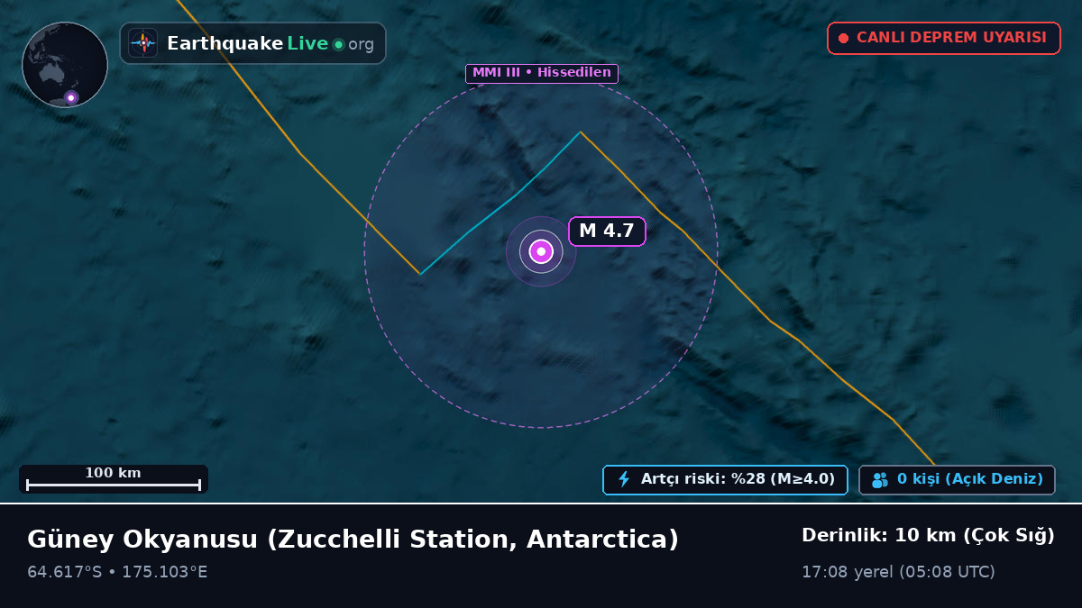 Güney Okyanusu (Antarctica)