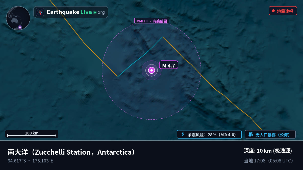 南大洋 (Antarctica)