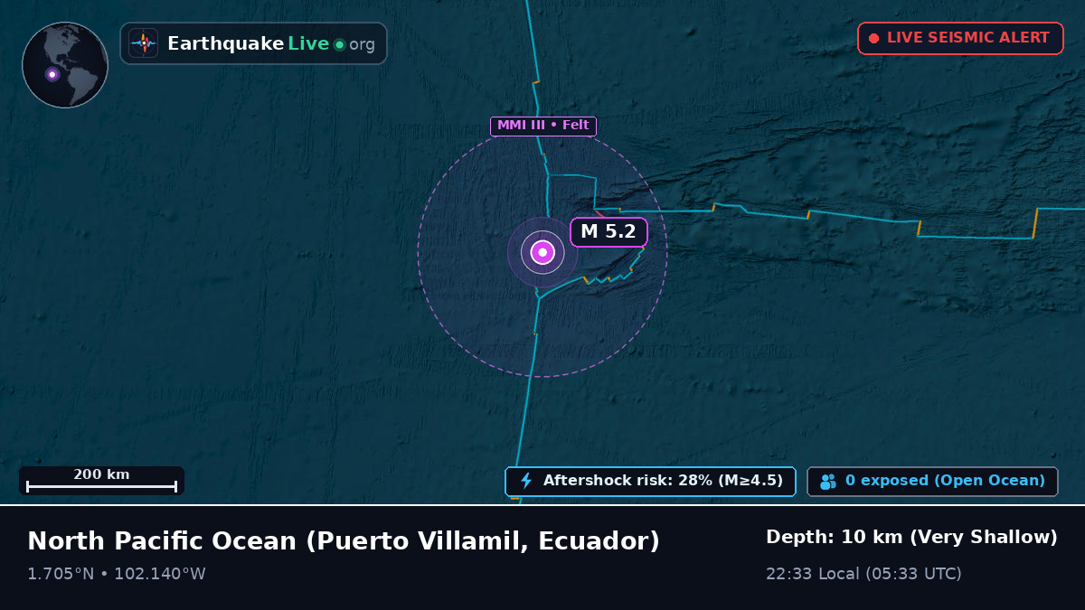 North Pacific Ocean (Ecuador)