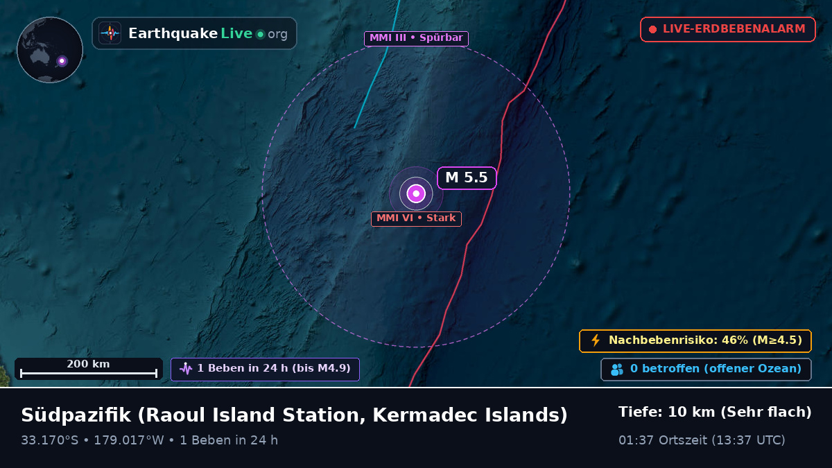 Südpazifik (Kermadec Islands)