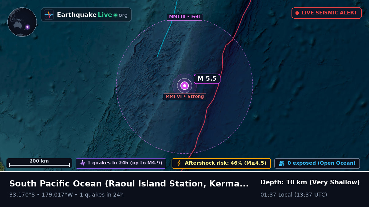 South Pacific Ocean (Kermadec Islands)