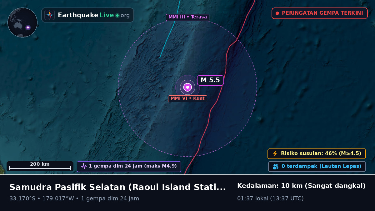 Samudra Pasifik Selatan (Kermadec Islands)