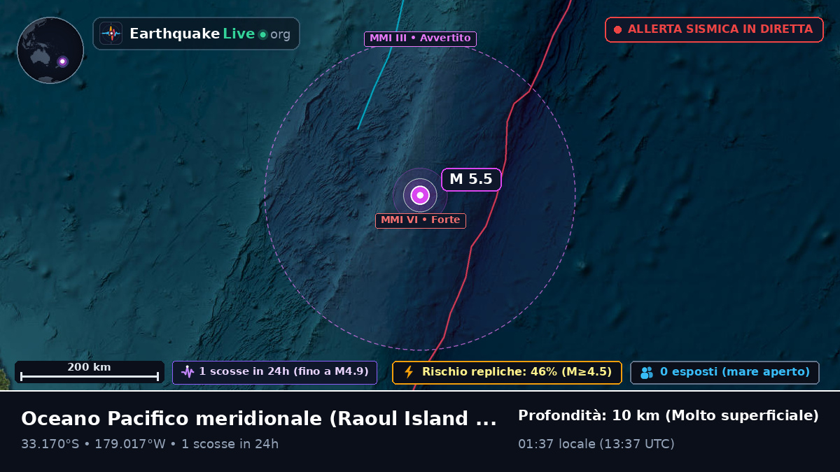 Oceano Pacifico meridionale (Kermadec Islands)