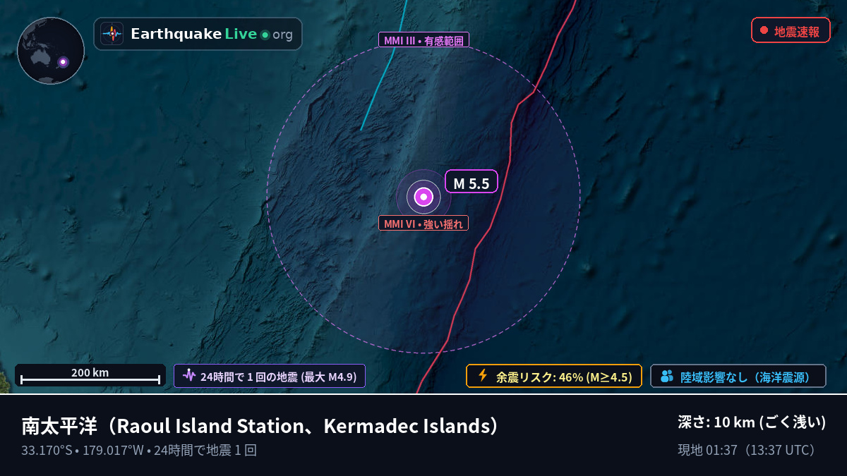 南太平洋 (Kermadec Islands)