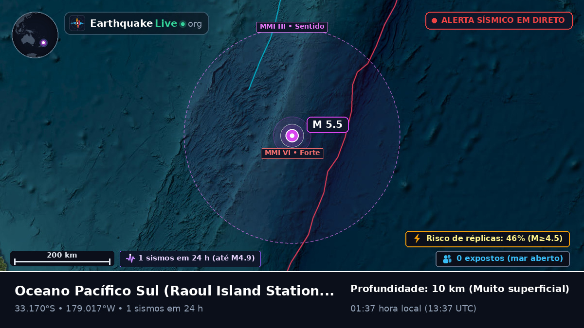 Oceano Pacífico Sul (Kermadec Islands)