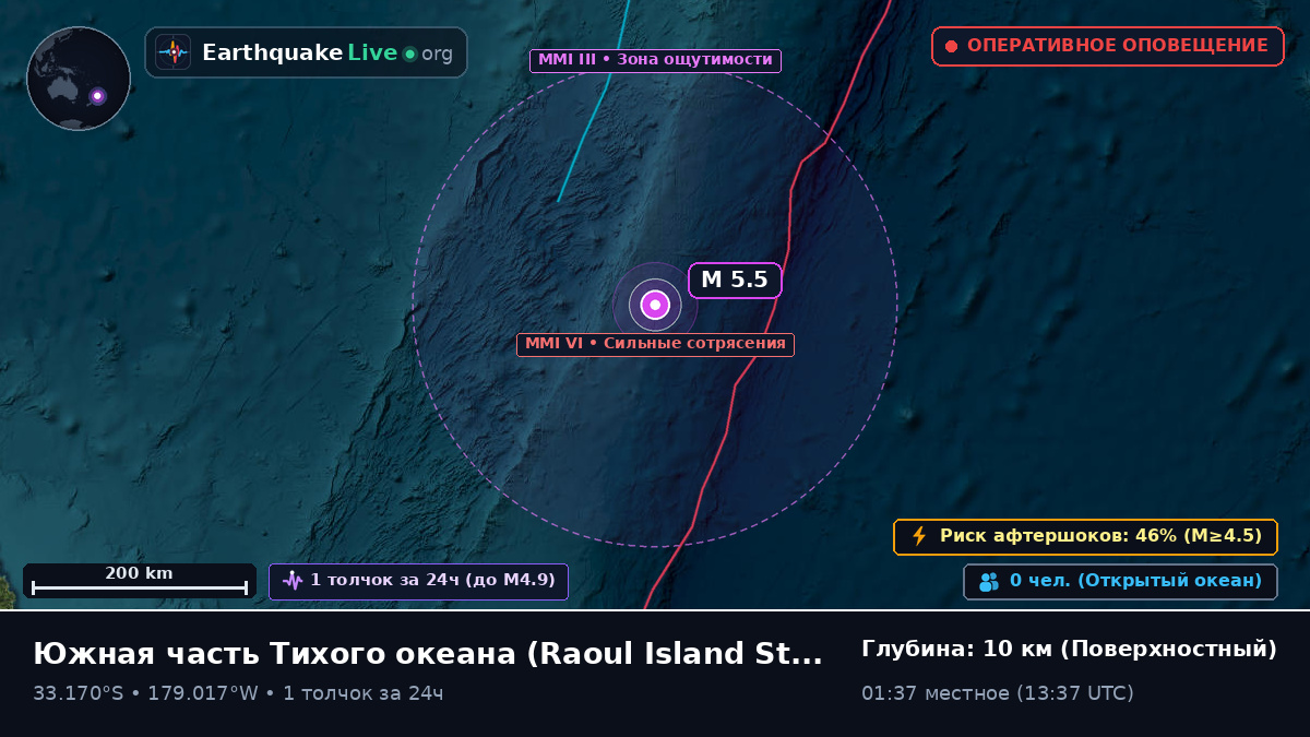 Южная часть Тихого океана (Kermadec Islands)