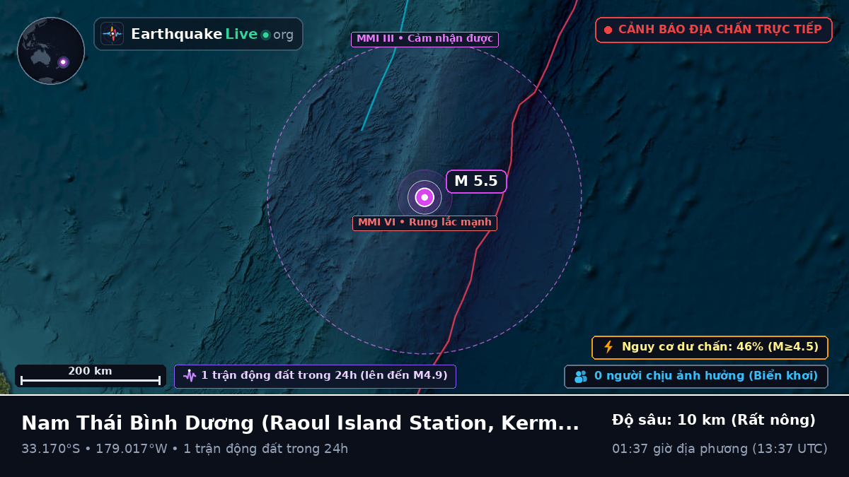 Nam Thái Bình Dương (Kermadec Islands)