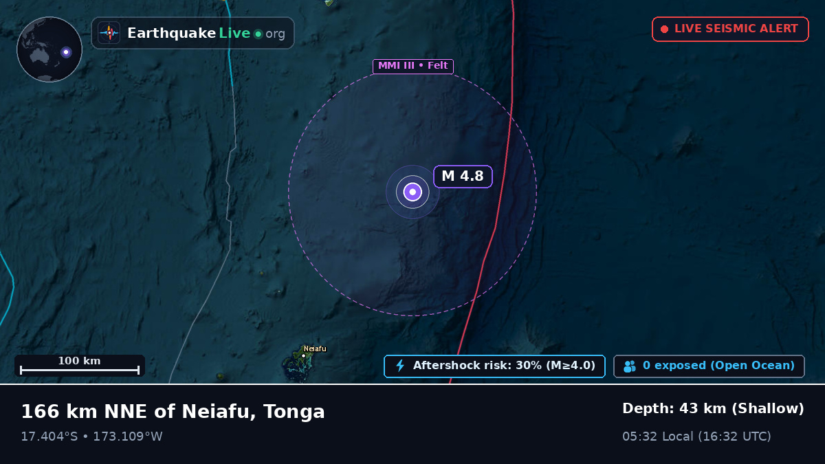 Off the coast of Neiafu, Tonga