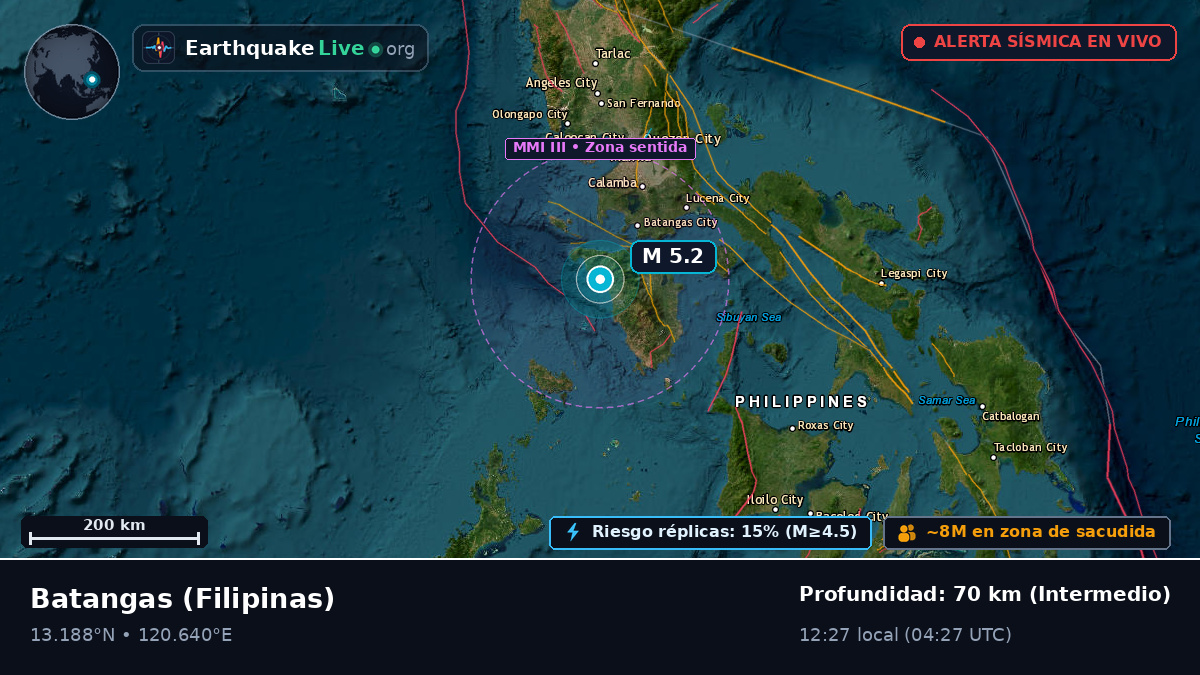 Batangas, Filipinas