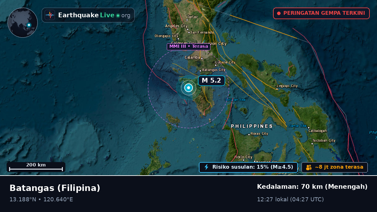 Batangas, Filipina