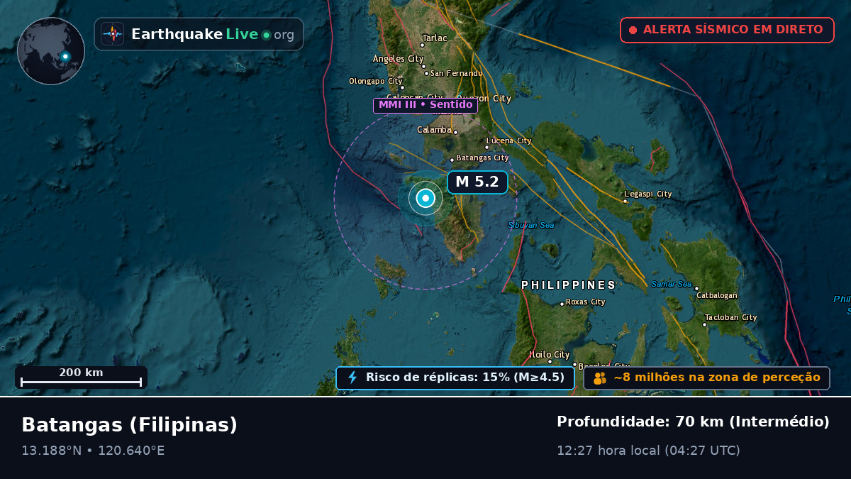 Batangas, Filipinas