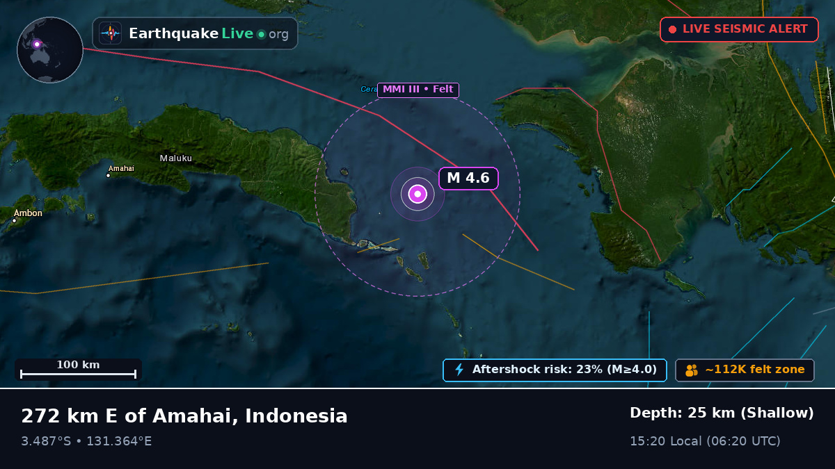Indian Ocean (Indonesia)