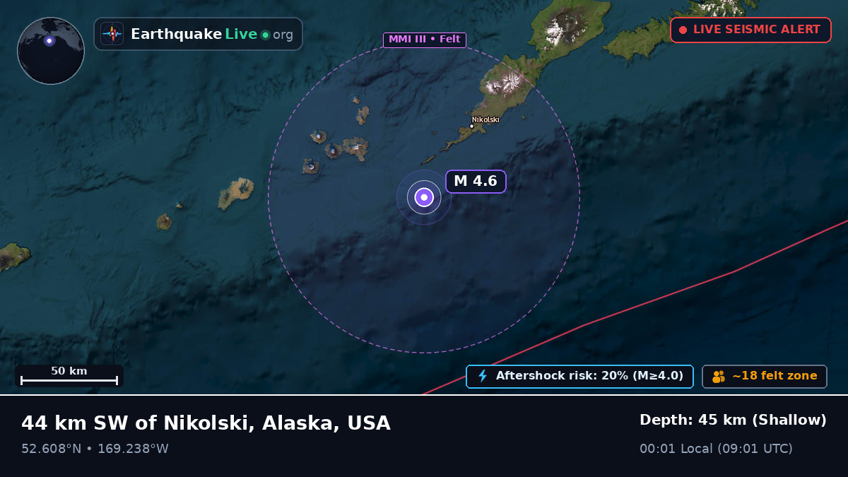 Bering Sea (USA)
