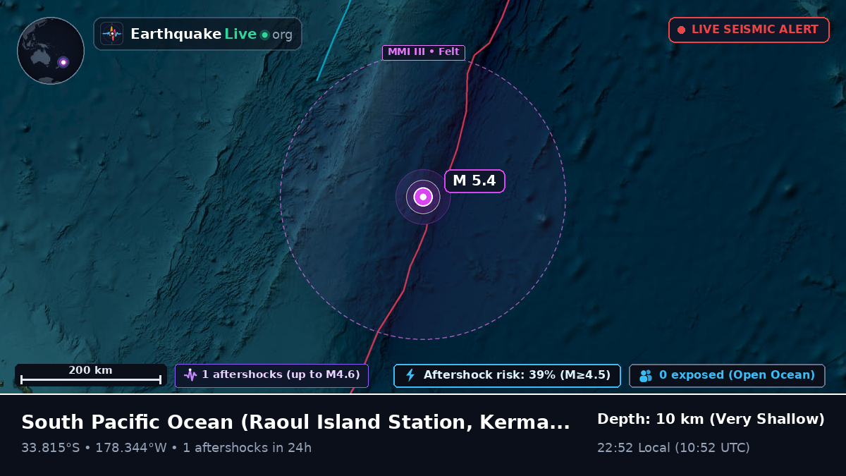 South Pacific Ocean (Kermadec Islands)