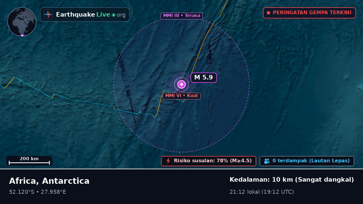 Samudra Hindia (Antarctica)
