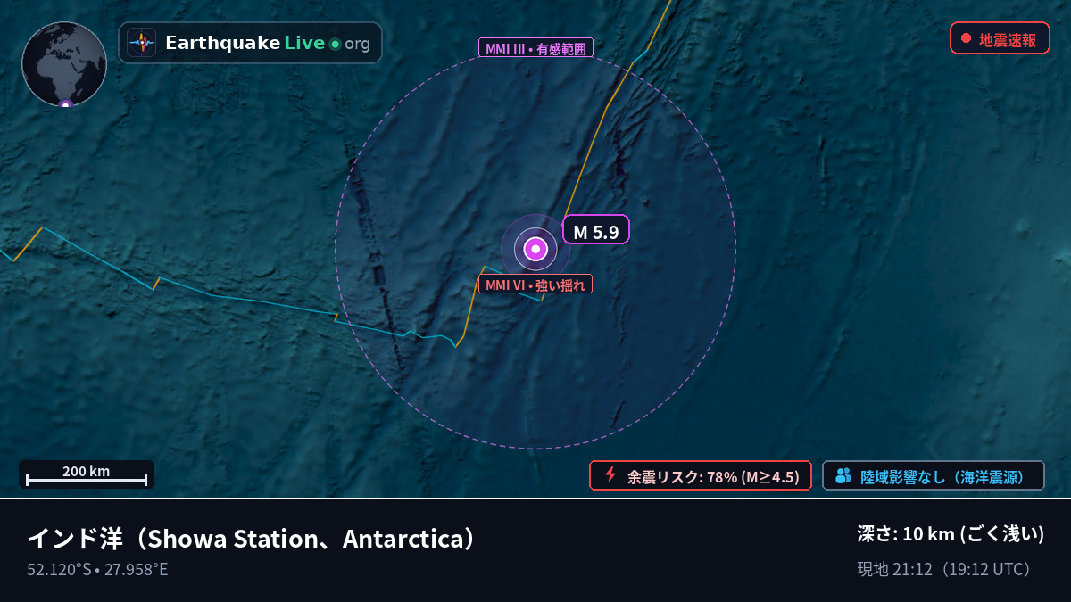 インド洋 (Antarctica)