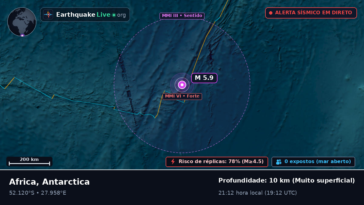 Oceano Índico (Antarctica)