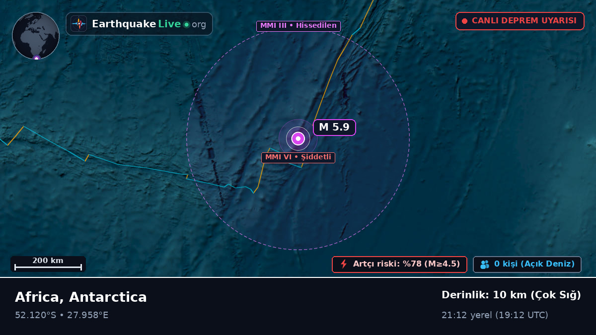 Hint Okyanusu (Antarctica)