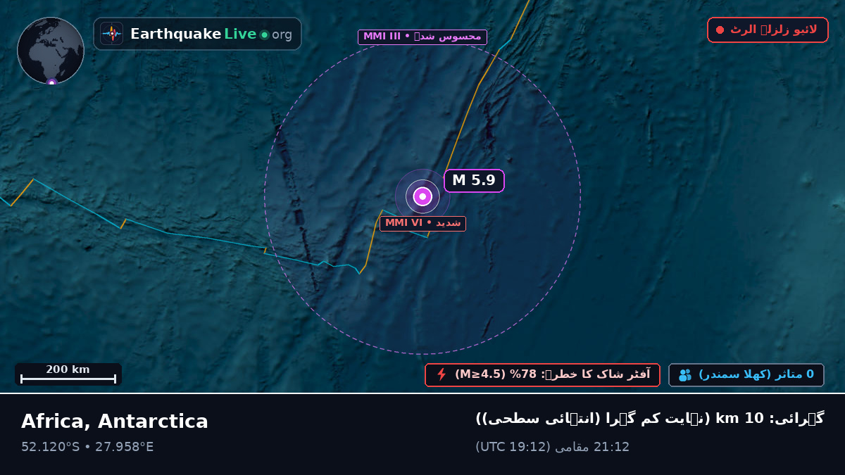 بحر ہند (Antarctica)
