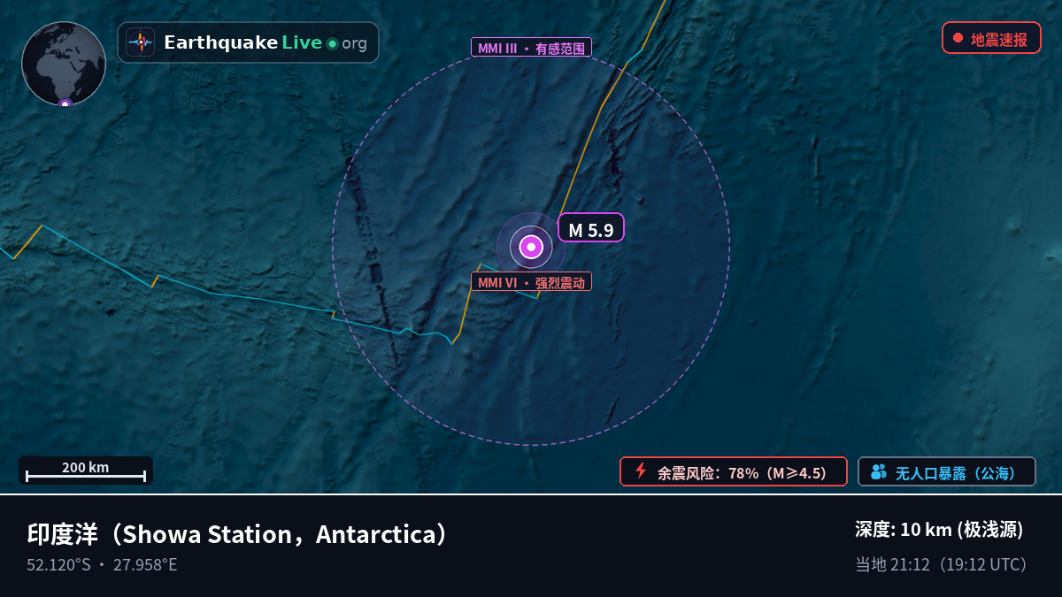 印度洋 (Antarctica)