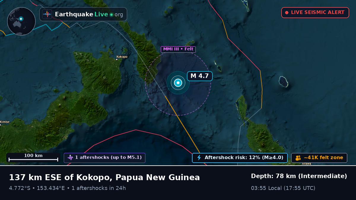 Off the coast of Rabaul, Papua New Guinea