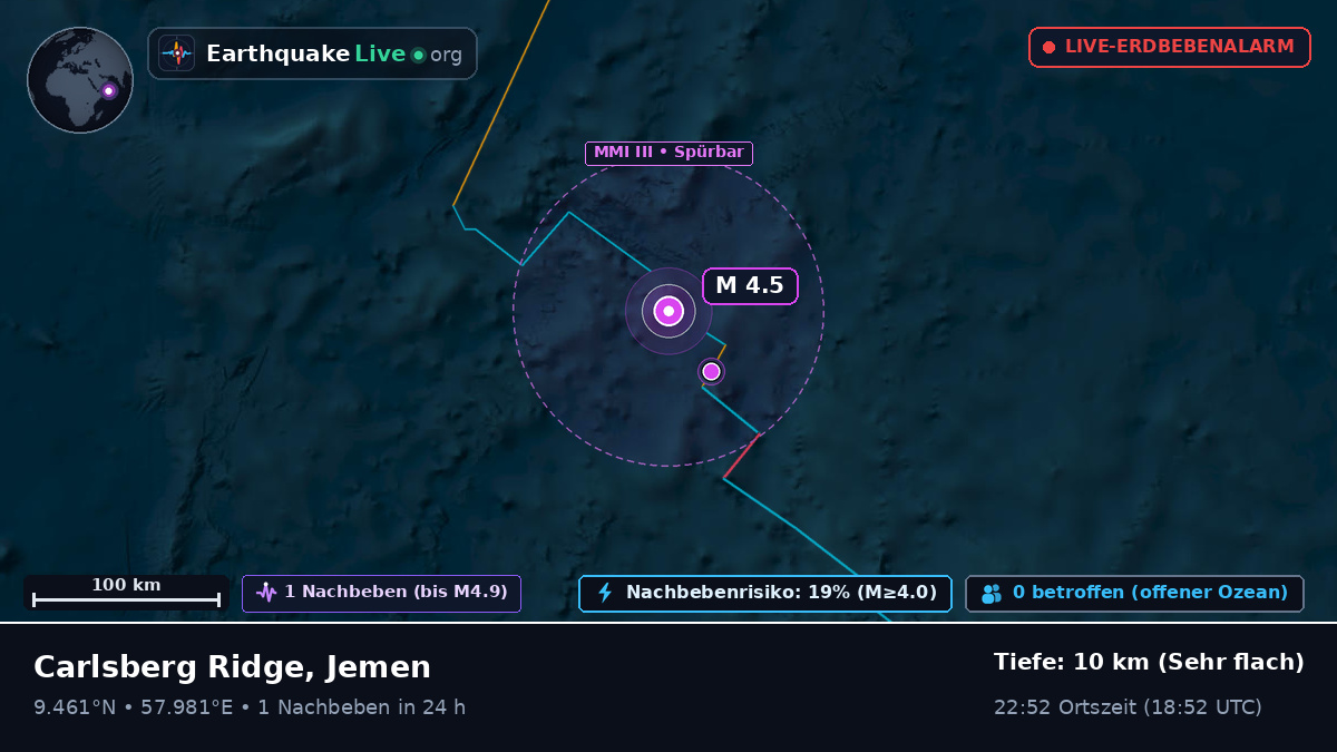 Indischer Ozean (Jemen)