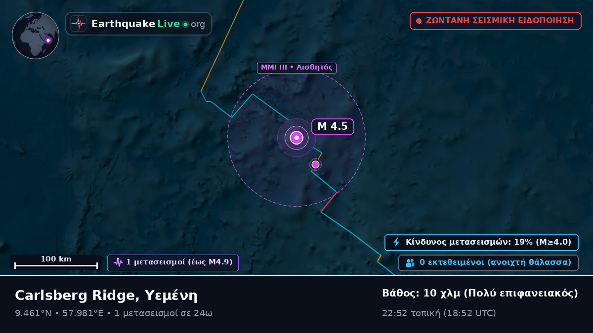 Ινδικός Ωκεανός (Υεμένη)