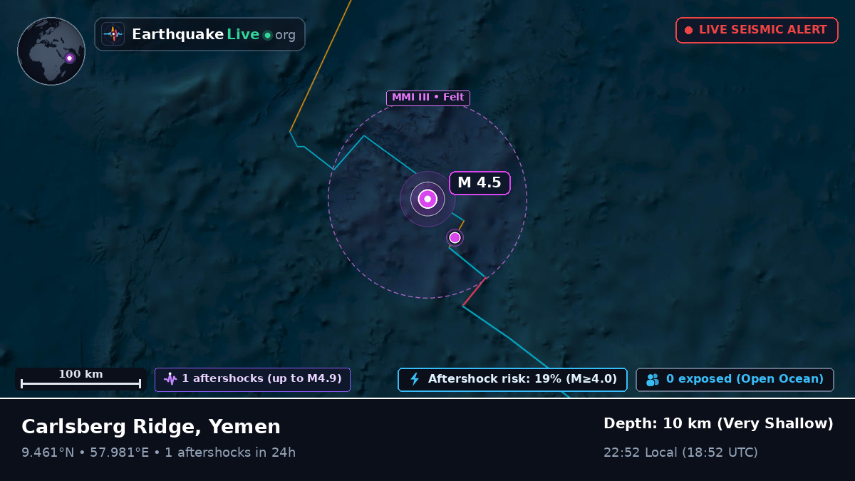 Indian Ocean (Yemen)