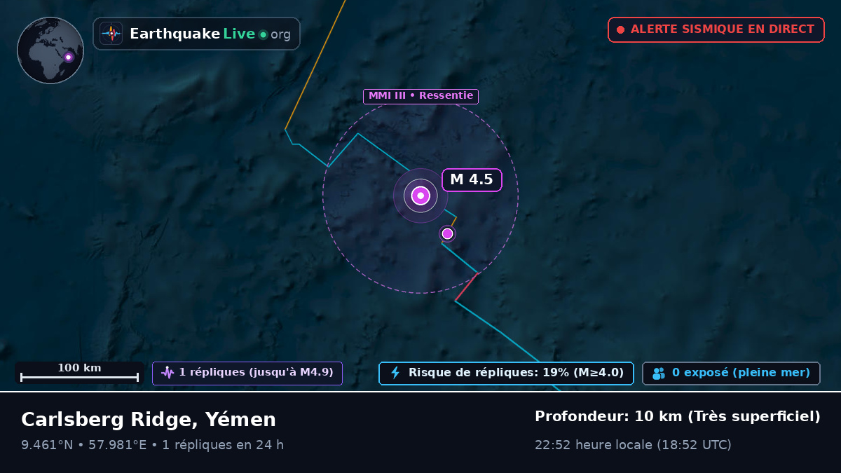 Océan Indien (Yémen)