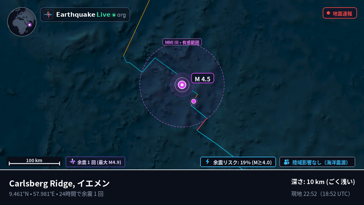 インド洋 (イエメン)