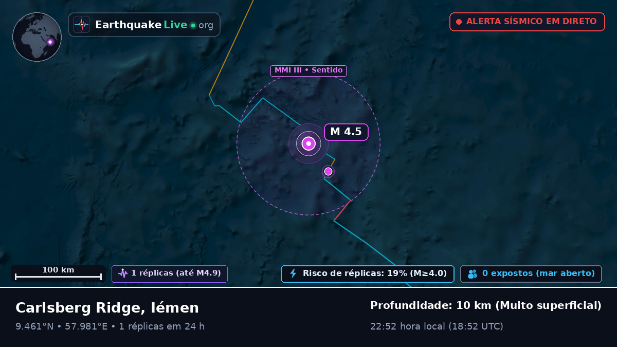 Oceano Índico (Iémen)