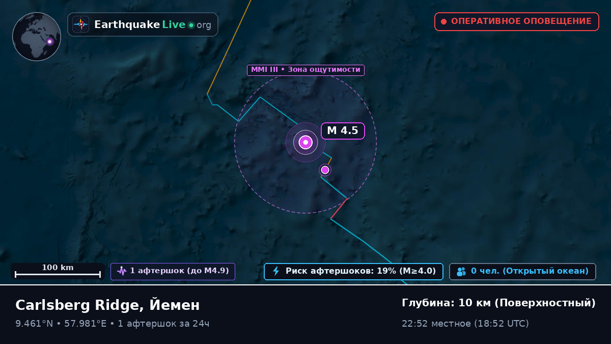 Индийский океан (Йемен)