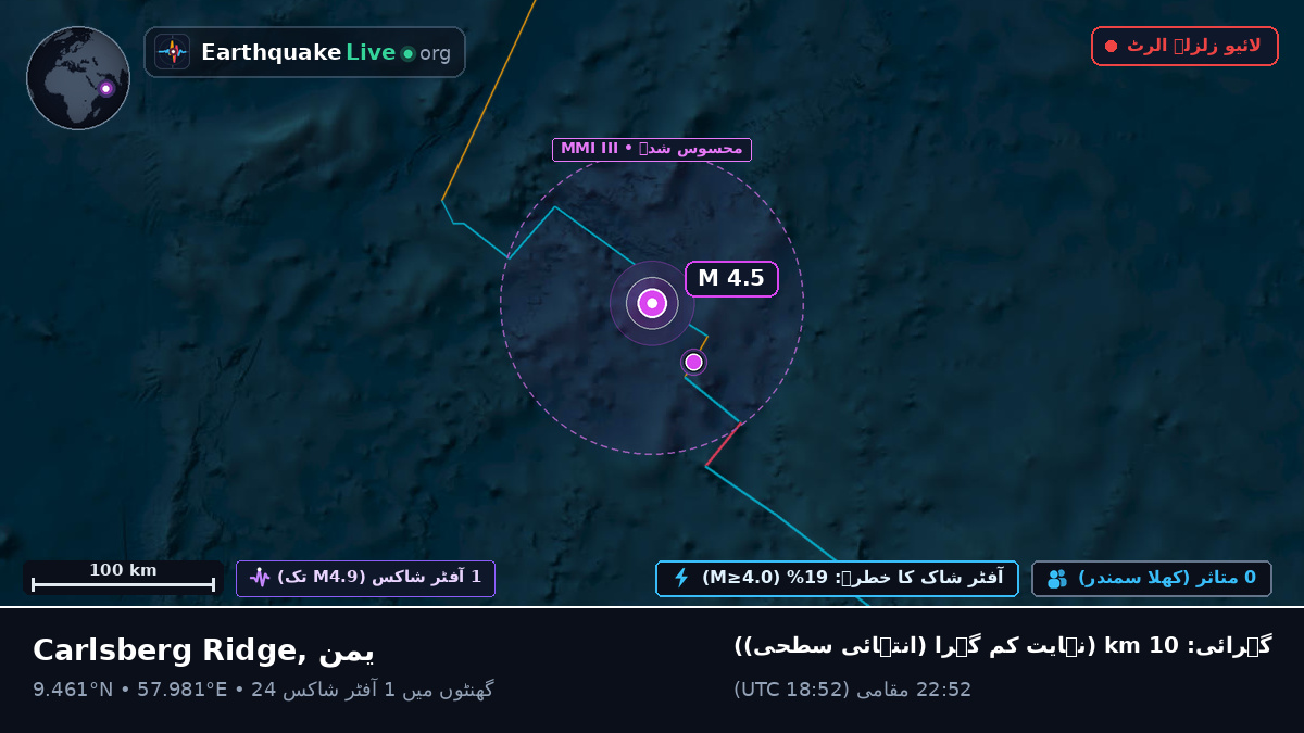 بحر ہند (یمن)