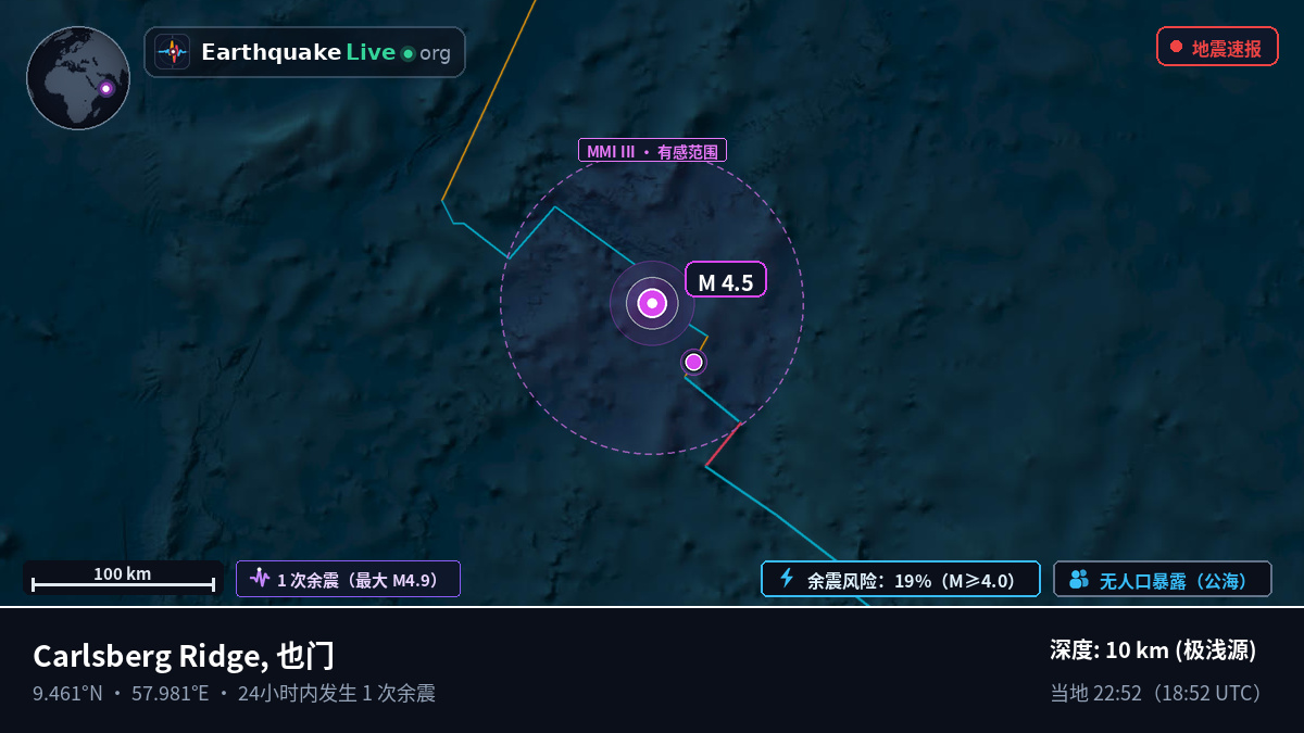 印度洋 (也门)