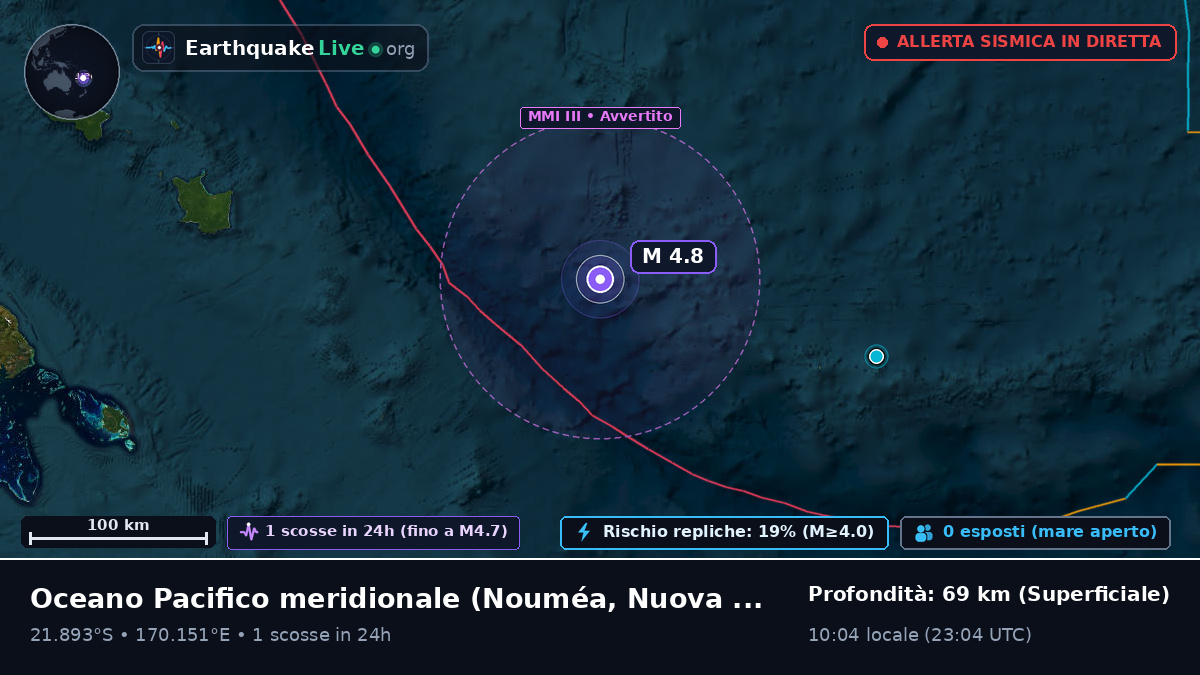 Oceano Pacifico meridionale (Nuova Caledonia)