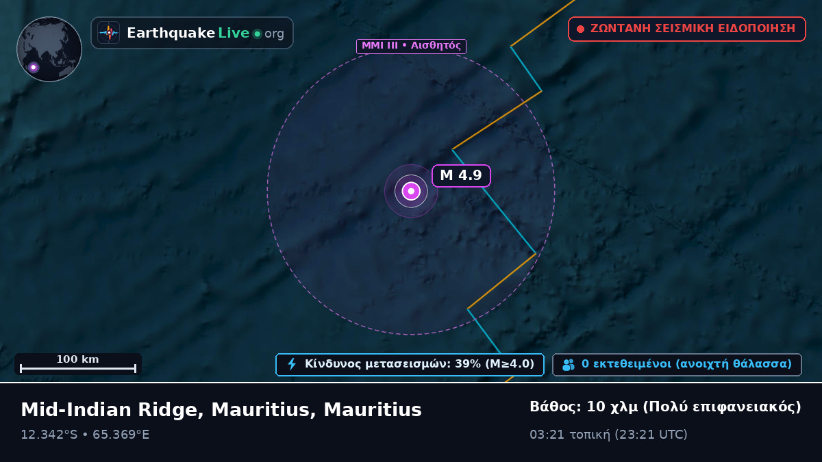 Ινδικός Ωκεανός (Mauritius)