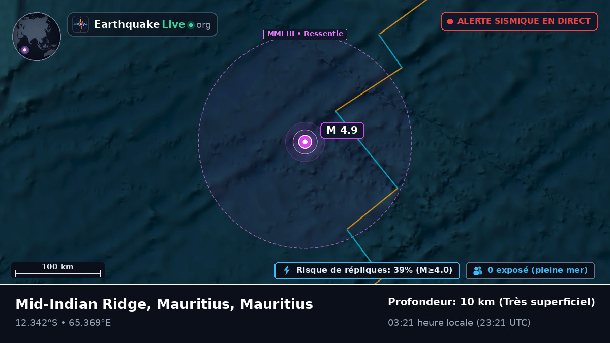 Océan Indien (Mauritius)