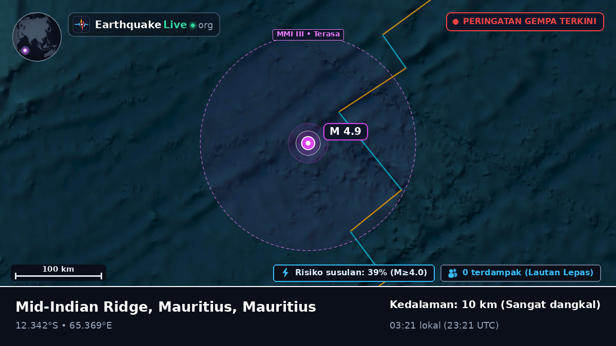 Samudra Hindia (Mauritius)