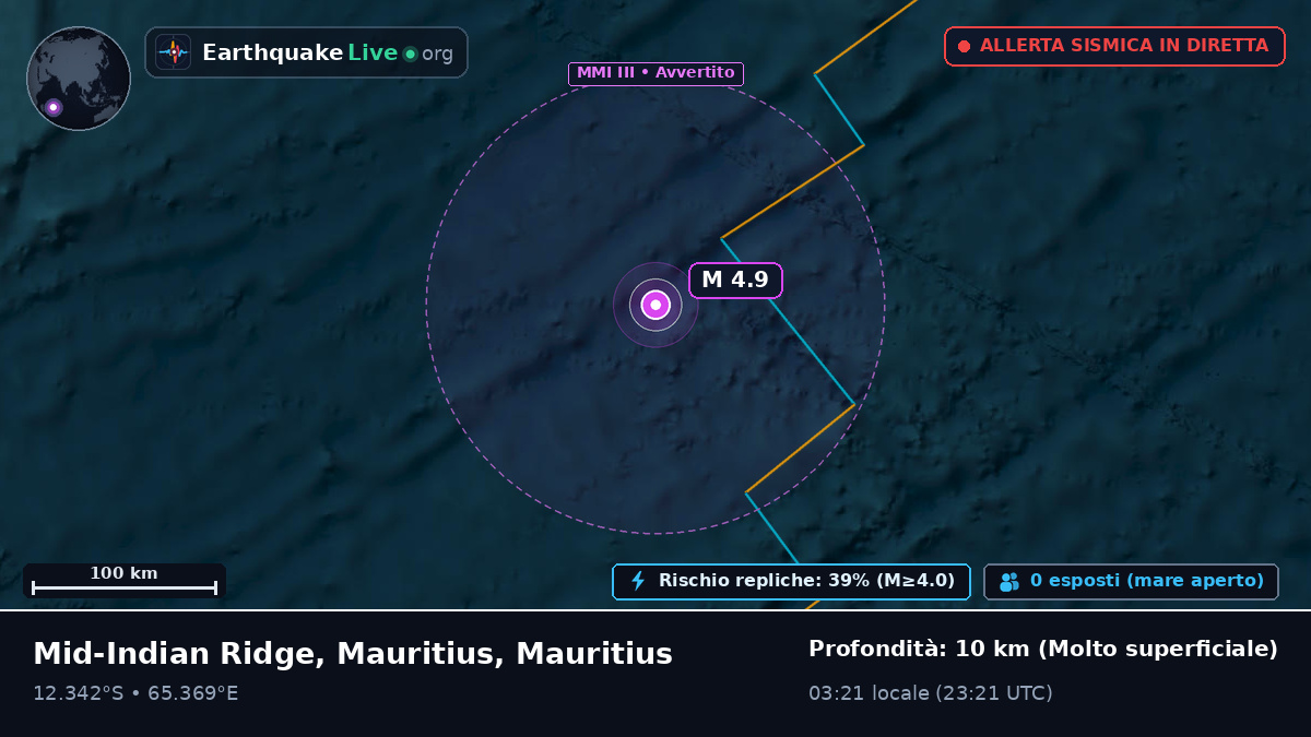 Oceano Indiano (Mauritius)