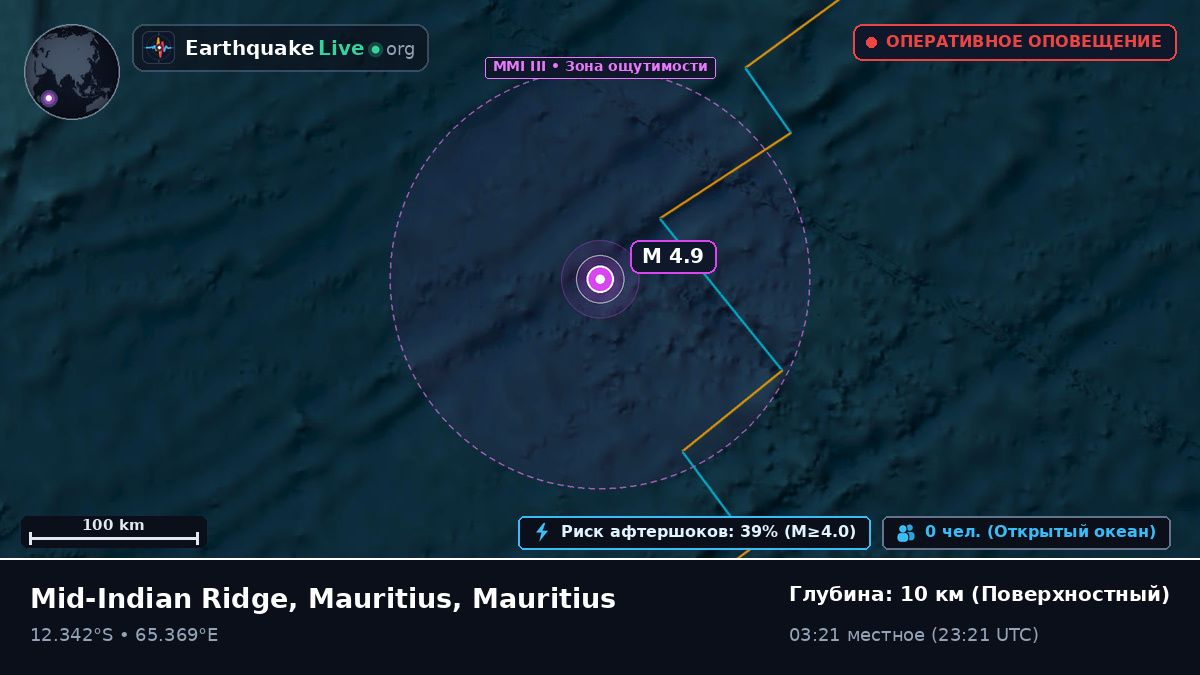 Индийский океан (Mauritius)