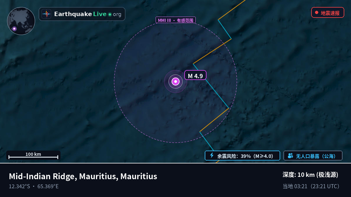 印度洋 (Mauritius)