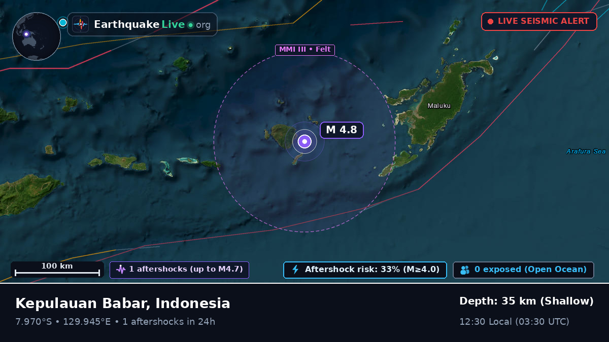 Banda Sea (East Timor)