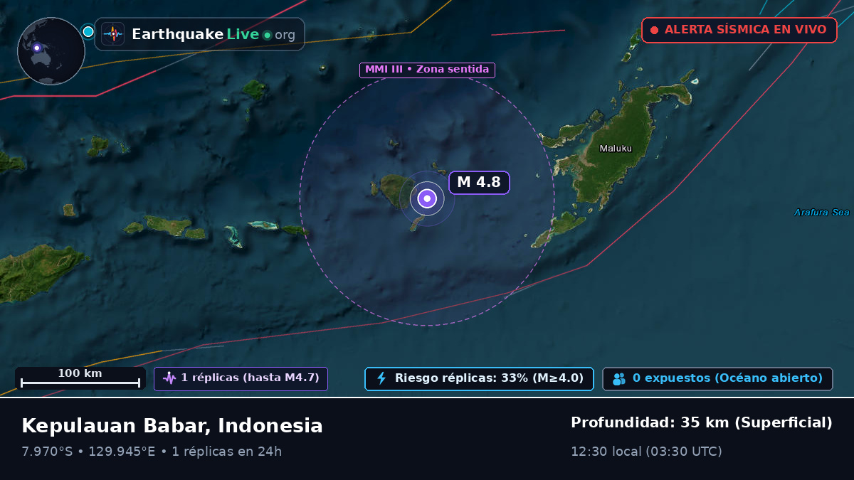 Mar de Banda (Timor Oriental)