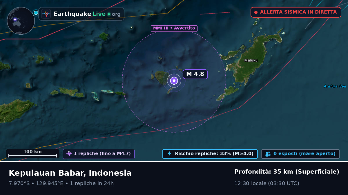 Mare di Banda (Timor Est)