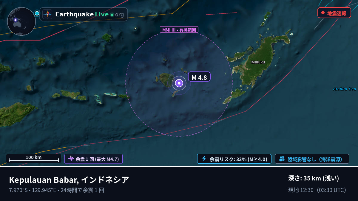 バンダ海 (東ティモール)