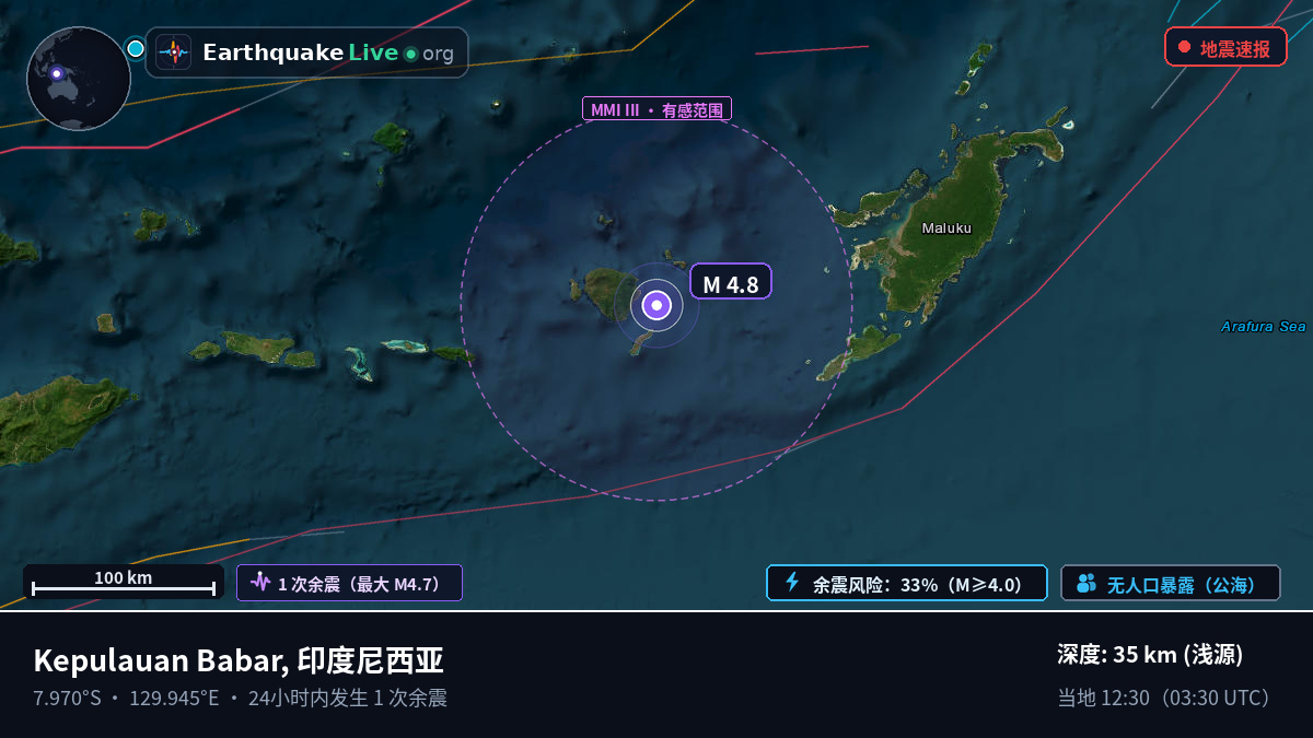 班达海 (东帝汶)