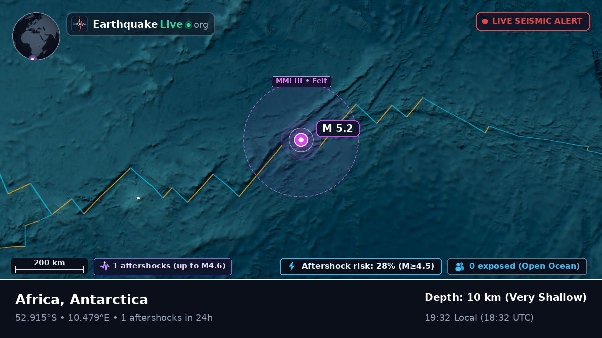 South Atlantic Ocean (Antarctica)